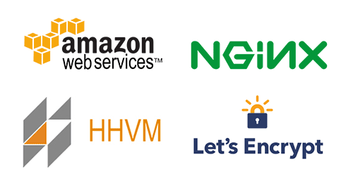 Logos AWS Nginx HHVM Let's Encrypt